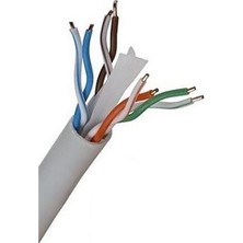 River World Ip Kamera Kablosu 100 Metre Cat6 Kablo