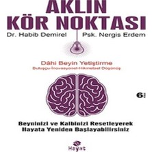 Shoplet Aklın Kör Noktası
