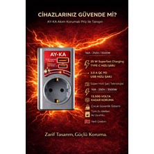 Ay-Ka Süper Hızlı Şarj Özellikli Akım Korumalı Priz