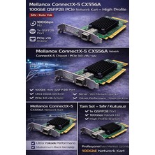 Mellanox Connectx-5 CX556A 100GBE QSFP28 Pcıe Network Kart – High Profile
