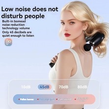 Ulugo Masaj Çekici, 9 Hızlı Derin Doku Perküsyonu, 4 Başlıklı Uzun Saplı Boyun ve Sırt Masaj Aleti (5224)