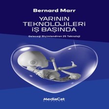 Wovna Yarının Teknolojileri Iş Başında