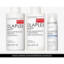 OLAPLEX Daily Detox Trio Set - İnce Telli Saçlar İçin Şampuan Saç Kremi & Kuru Şampuan Seti