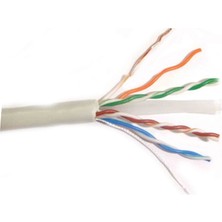 River World Ip Kamera Kablosu 305 Metre Cat6 23 Awg