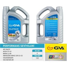 GVA Motor Yağı 5W30 5 Lt Platınum Partiküllü-Dpf Tam Sentetik Apı Sn/cf 4 Adet