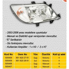 Ayfar Far Sol Halojen. Motorsuz Mercedes Sprınter B901>B904 00>06