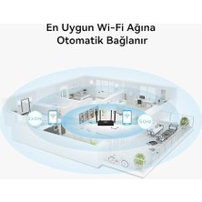 Wifi AX3S, Wi-Fi 6 AX3000 Gigabit Çift Bant Kablosuz Yönlendirici, 4 Adet Otomatik Uyarlanan Wan/lan Ge Portu, Wi-Fi Güçlendirici, HOMESEC™ Ağ Güvenliği, Siyah