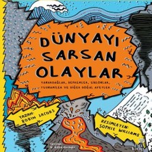 Beei Dünyayı Sarsan Olaylar