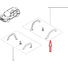 Gutsy Renault Arka Camurluk Kaplama Kadjar Takım