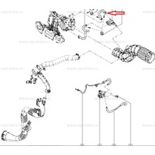Gutsy Dacıa Hortum Turbo Regulator Dokker