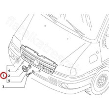 Gutsy Fıat Panjur Ducato 02-06