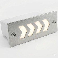 Kendal KBA803 Wall Lıght 3W Günısıgı
