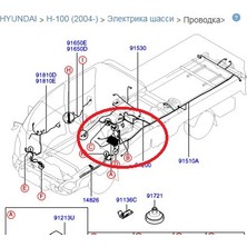 Gutsy Hyundaı Tesısat H100 Kmy.on Kapı Sag