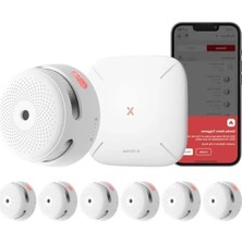 Hakay Kablosuz Akıllı Duman Dedektörü - Kompakt Tasarım