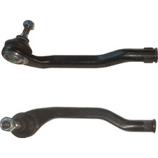 Gutsy Renault Dacıa Duster Rot Bası Sol