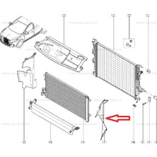 Gutsy Renault Davlunbaz Megane Iıı Radyator Sol