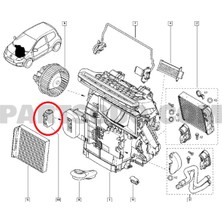Gutsy Renault Klıma Expensıon Vana Clıo Iıı