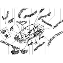 Gutsy Renault Megane Alt Kablo Koruyucu