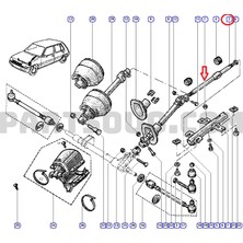 Gutsy Renault Grup Dıreksıyon Ust Mılı R9-R11