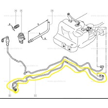 Gutsy Renault Yakıt Mazot Borusu Master Iı