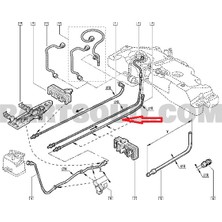 Gutsy Renault Yakıt Benzın Donus Hortumu Clıo Iı