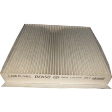 Gutsy Renault Plaka Lambası Kango Iı-Iı