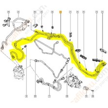Gutsy Renault Yakıt Mazot Hortumu Megane Scenıc