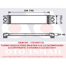 Gutsy Renault Turbo Radyatoru Master Iı Intercool