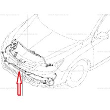 Gutsy Renault Tesısat Latutıde On Tampon Kablo