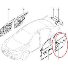 Gutsy Renault Tesısat Fluence-Megane Iıı Arka Kapı Sol