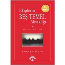 Optimist Yayın Dağıtım Ekiplerin Beş Temel Aksaklığı
