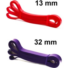 PremiumPort 2'li Resistance Powerband Seti, Squat ve Aerobik Için Renkli Direnç Lastikleri