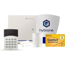 Hybrone HY-IA1008-LED1016-SCM-1