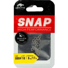 Caretta Snap (Klips)