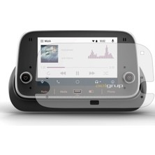 7 Inç Uyumlu Fiat Fiorino Multimedya Ekran Koruyucu (2020-2024)