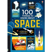 Uray Home 100 Things To Know About Space