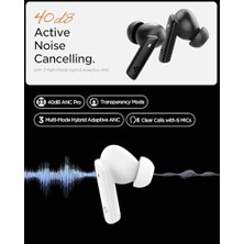 Uray Home Audio Tws P20 Bluetooth Kablosuz Kulaklık - Anc Pro Aktif Gürültü Engelleme + Enc 6 Mikrofon - 10MM Lcp Graphene Sürücü - 30 Saat Ios & Eq App Şeffaf & Gaming Mod Ipx5 Siyah - ASD07888