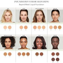 Uray Home Jane Iredale Beyond Matte Liquid Foundation - Likit Mat Fondöten M5 1 Paket (1 x 27 Ml)