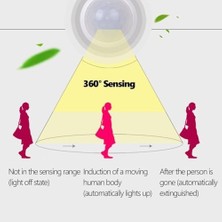Emdeco E27 360 Derece Algılama Hareket Sensörlü LED Duy Kızılötesi Hareket Sensörlü Lamba Duyu Yüksek Hassasiyetli Güvenli ve Enerji Tasarruflu
