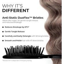 Uray Home Fhı Heat Fırçasız Islak ve Kuru Havalandırmalı Saç Fırçası, Siyah