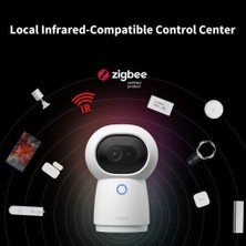 Uray Home Hub G3 Kamera, Aı Destekli Güvenlik Kamerası, Yüz ve Hareket Tanıma, Ev Kamerası, 360° Görüş Açısı, 2k Yüksek Çözünürlük, Homekit Alexa Asistan Ifttt Uyumlu, Beyaz