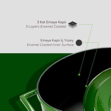 Uray Home Metal Oval Döküm Tencere, 25 Cm, Yeşil