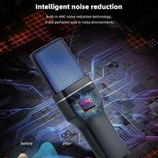 Emdeco Rgb Kablosuz Bilgisayar Mikrofon 20-20KHZ Anc Gürültü Engelleme Profesyonel Podcast Mikrofon Kiti Tak Çalıştır USB Pc Dizüstü Bilgisayar Için Vlog Canlı Yayın Yanmai SF-777W (SF-777W)