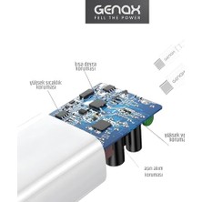 Emdeco 25W Type-C Hızlı Şarj Seti – Adaptör + Kablo