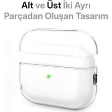 Emdeco 4. Nesil Için (2024) Şeffaf Cyrstal Clear Ultra Berrak Kılıf (4. Nesil)