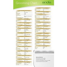 Emdeco 66240 Karbon Çelik Yedek Bıçak Us-1 ve Lcl Model Makaslar Için