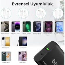 Emdeco Bix BX2P65G Gan Pd 65W Type-C ve Usb-A Qc 18W Çift Portlu Akım Korumalı Hızlı Şarj Cihazı Siyah