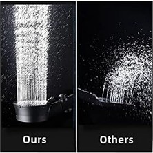 MiraLive Turbo Fan 5 Fonksiyonlu Su Tasarruflu Dus Basligi Turbo El Dusu Siyah