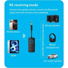 Emdeco Bluetooth 5.4 Ses Alıcı & Verici – 2’si 1 Arada Aux Adaptör, 3.5mm Jak, Usb-C Şarj, 15M Kablosuz Menzil, 180MAH Batarya, Araç & Ev Hoparlör Için Kablosuz Müzik Adaptörü | M30