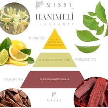 Emdeco 15'li Hanımeli Kokulu Kelebek Buhurdanlık Esansı